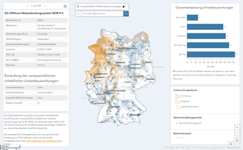 Web-GIS Netzentwicklungsplan/Umweltbericht